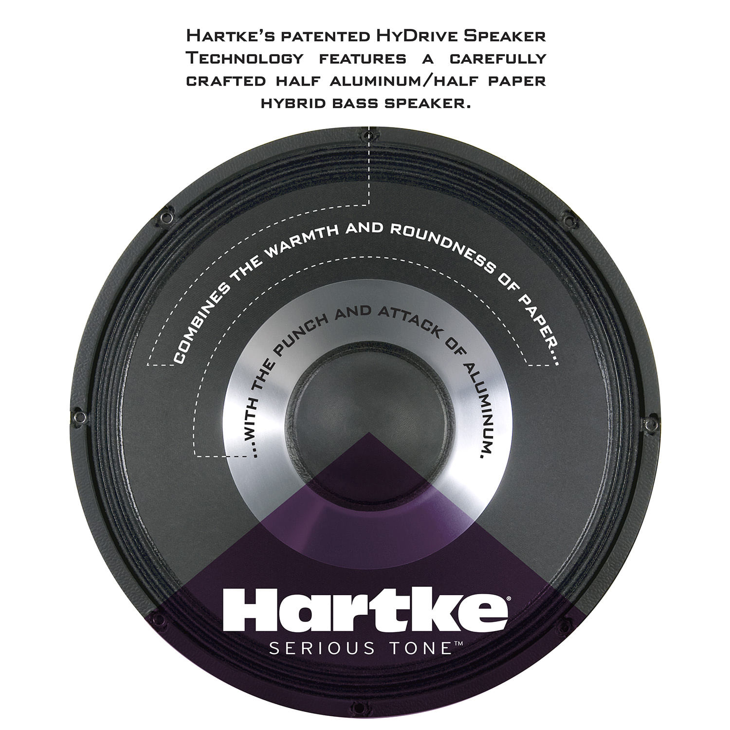 Amplificador de bajo Hartke Systems HD 150 foto 3