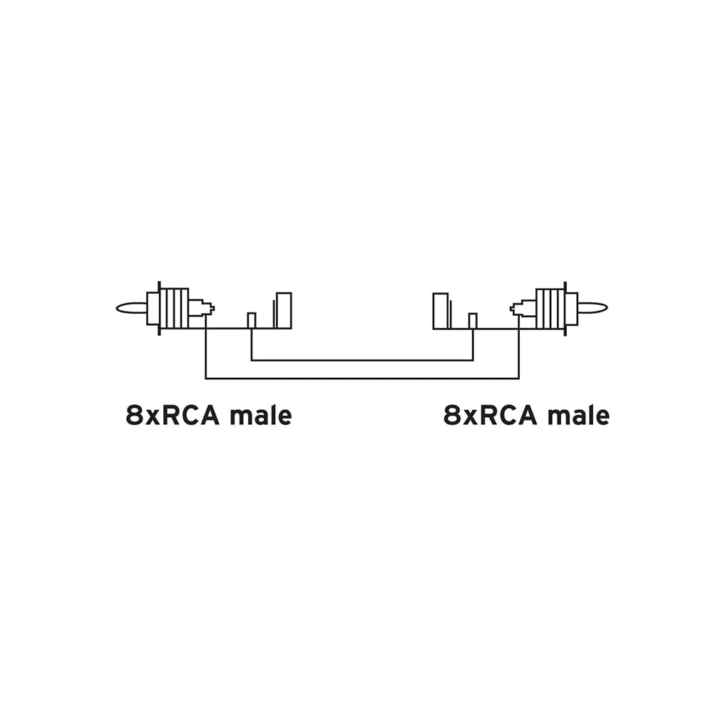 Cable Multi RCA M a RCA M Reloop - 3m foto 3
