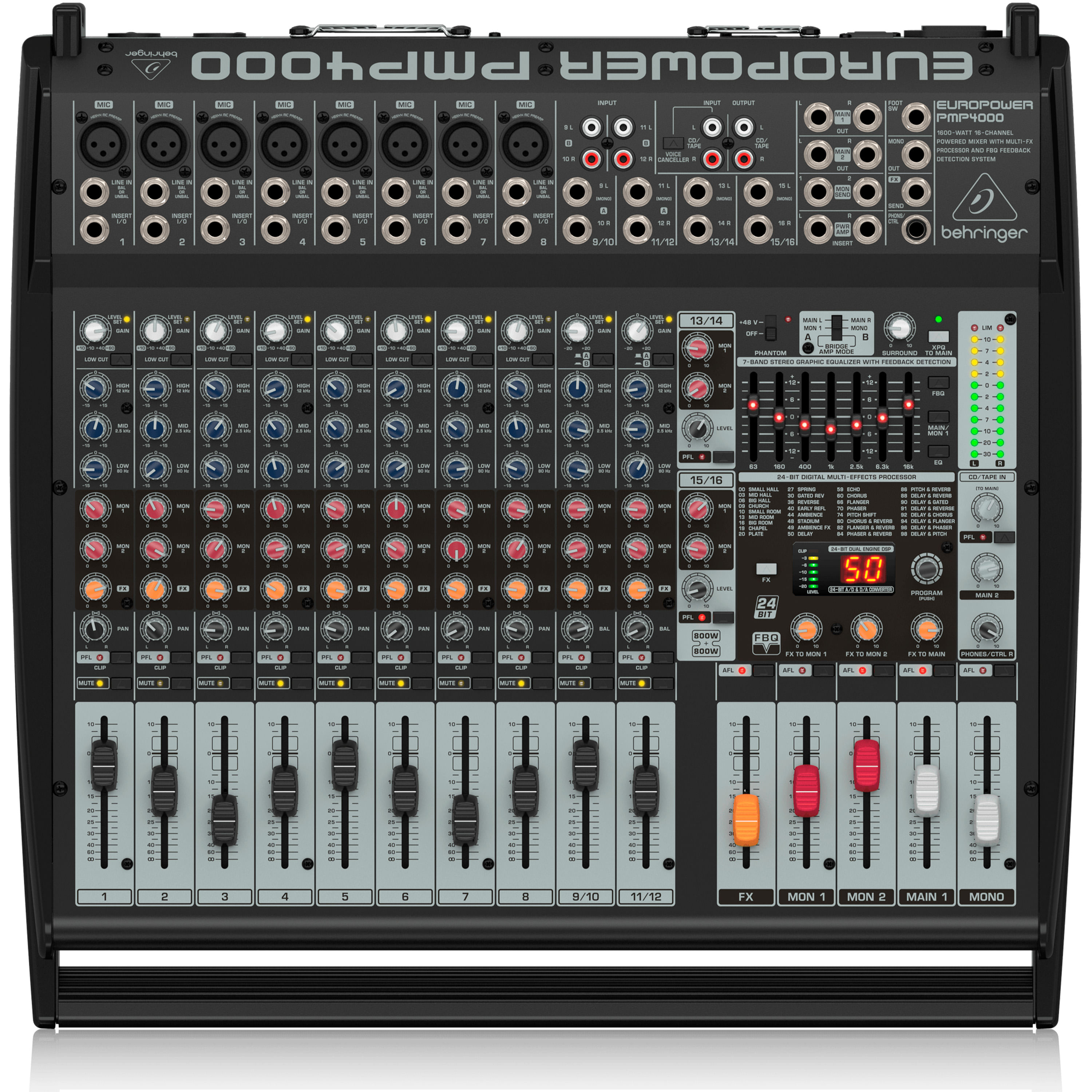 Mixer con power Behringer PMP4000 de 1600W