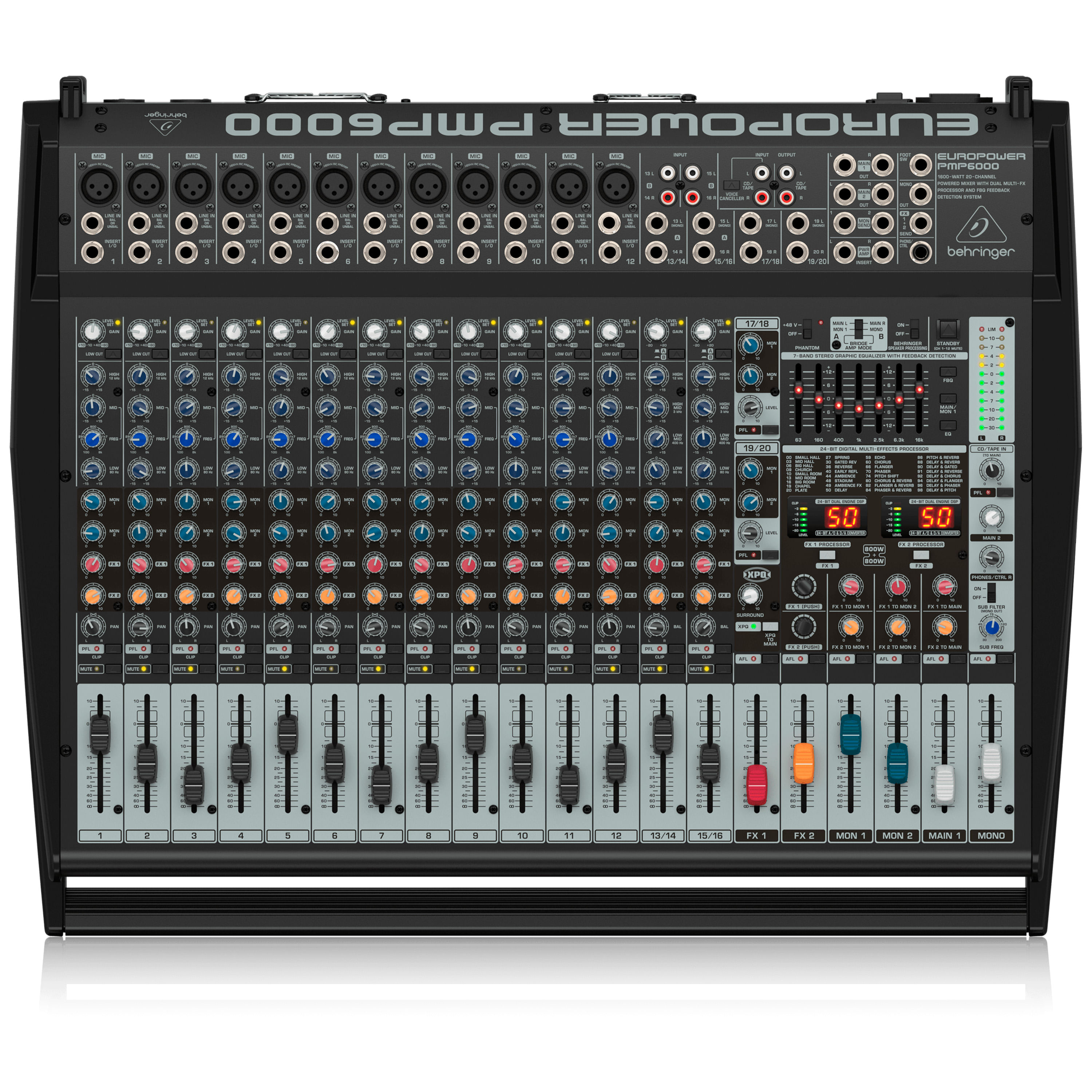 Mixer con power Behringer PMP6000 de 1600W
