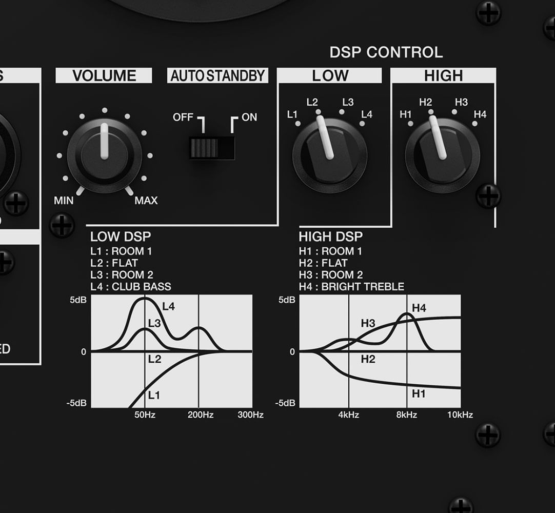 Monitor Activo Pioneer DJ VM-50 - white foto 4